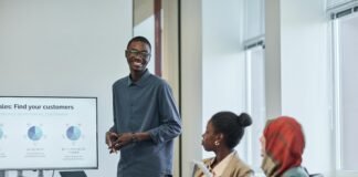 What is Halalpreneurship? Beyond Monetary Gains.